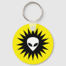 Search for alien keychains Extraterrestrial