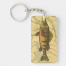 Recherche de poissonnerie porteclés Pêche