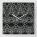 Recherche de complexe horloges Abstrait