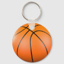 Search for basketball ball keychains Coach