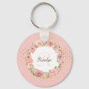 Search for romantic rose keychains Feminine