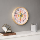 Recherche de lumineuse horloges Blanc