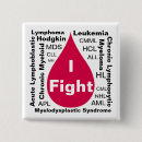 Recherche de leucémie badges Lymphome
