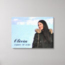 Search for class canvas prints Simple