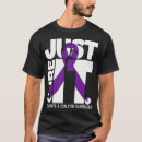 Recherche de abdominaux tshirts Douleur abdominale