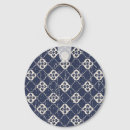Search for china blue keychains Floral
