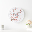 Search for cherry clocks Minimalist