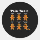 Search for funny gingerbread man stickers Nurse