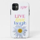 Search for type iphone cases Inspirational
