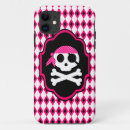 Search for pink skulls iphone cases Spooky