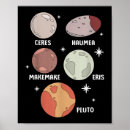 Search for planet kids posters Stars