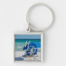 Search for chairs keychains Umbrella