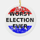 Search for candidate round ornaments Election