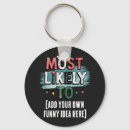 Search for like a mother keychains Funny