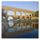 Search for pont Tourism