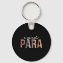 Search for paras keychains Student