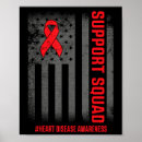 Search for first aid posters Suicide risk essment