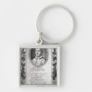 Search for hieronymus keychains 17th