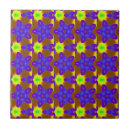 Recherche de maroc carreaux Tuile