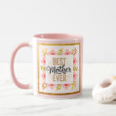 Recherche de bonnes f tasses Moderne