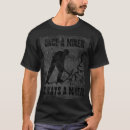 Search for mining clothing Pitman