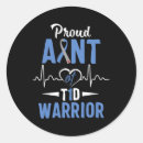 Search for blood type stickers T1d vibes