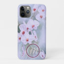 Search for ruby throated iphone cases Garden