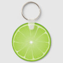 Search for margaritas keychains Green