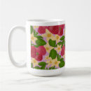 Search for garden mugs Cottagecore aesthetic