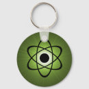 Recherche de nerf porteclés Science