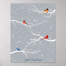 Search for cardinal bird art Birds