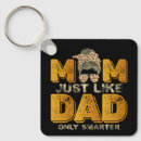 Search for like a mother keychains Funny