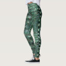 Search for crocodile skin clothing Unique