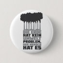 Recherche de protection de la nature badges Terre