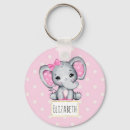 Search for ears keychains Cute