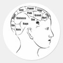 Search for human brain stickers Medical