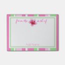 Recherche de note de ketmie posters Courrier it®