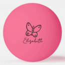 Recherche de pin balles ping pong Nom