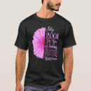Search for 14 year old birthday tshirts 2008