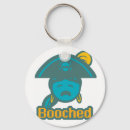 Search for pirate rounded keychains Pirates