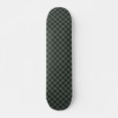 Recherche de retro skateboards Tableau de contrôle