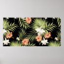Search for banana leaf posters Floral
