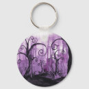 Search for heart tree keychains Hearts