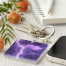 Search for raining square keychains Storm