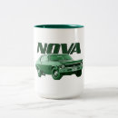 Search for ss mugs Chevrolet