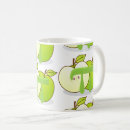 Search for pie drinkware Science