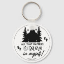 Recherche de pied noir porteclés Silhouette