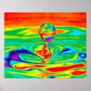 Recherche de gouttelettes posters Gouttelette d'eau