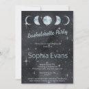 Search for zodiac party invitations Astrology