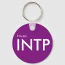Search for types keychains Mbti